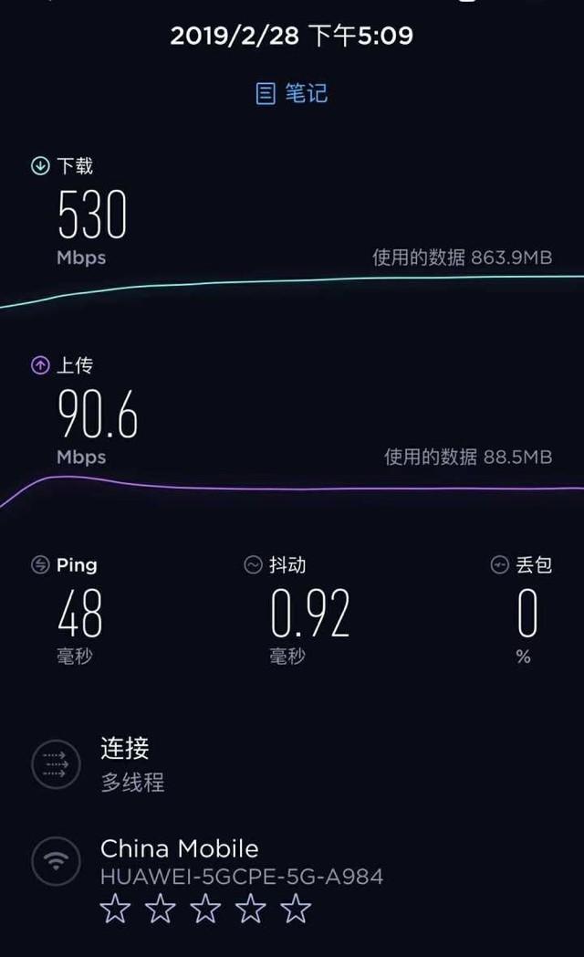 5G2.1GHz 频段技术优势及对日常生活的潜在影响  第2张