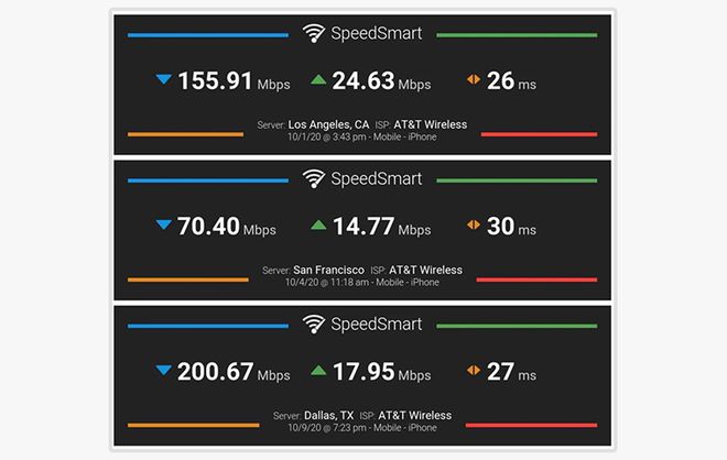 5G2.1GHz 频段技术优势及对日常生活的潜在影响  第3张