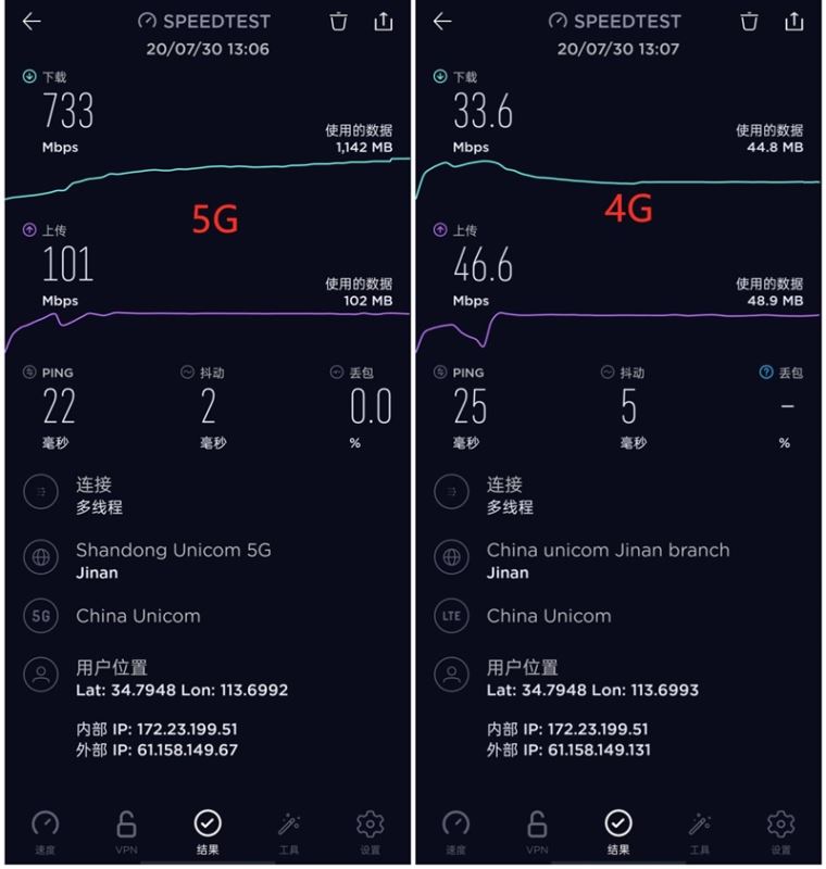 5G2.1GHz 频段技术优势及对日常生活的潜在影响  第5张