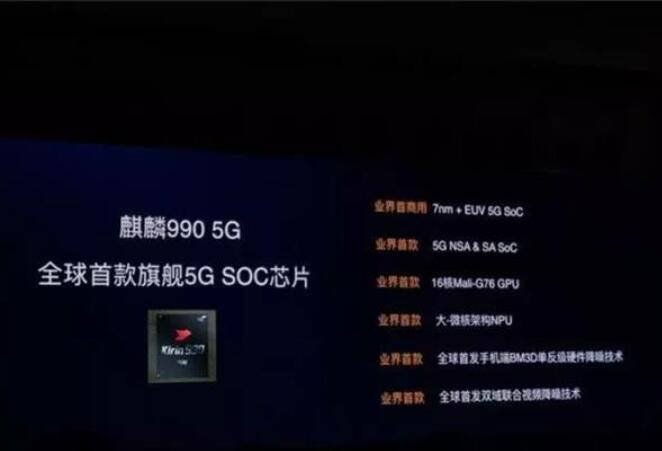 5G2.1GHz 频段技术优势及对日常生活的潜在影响  第9张