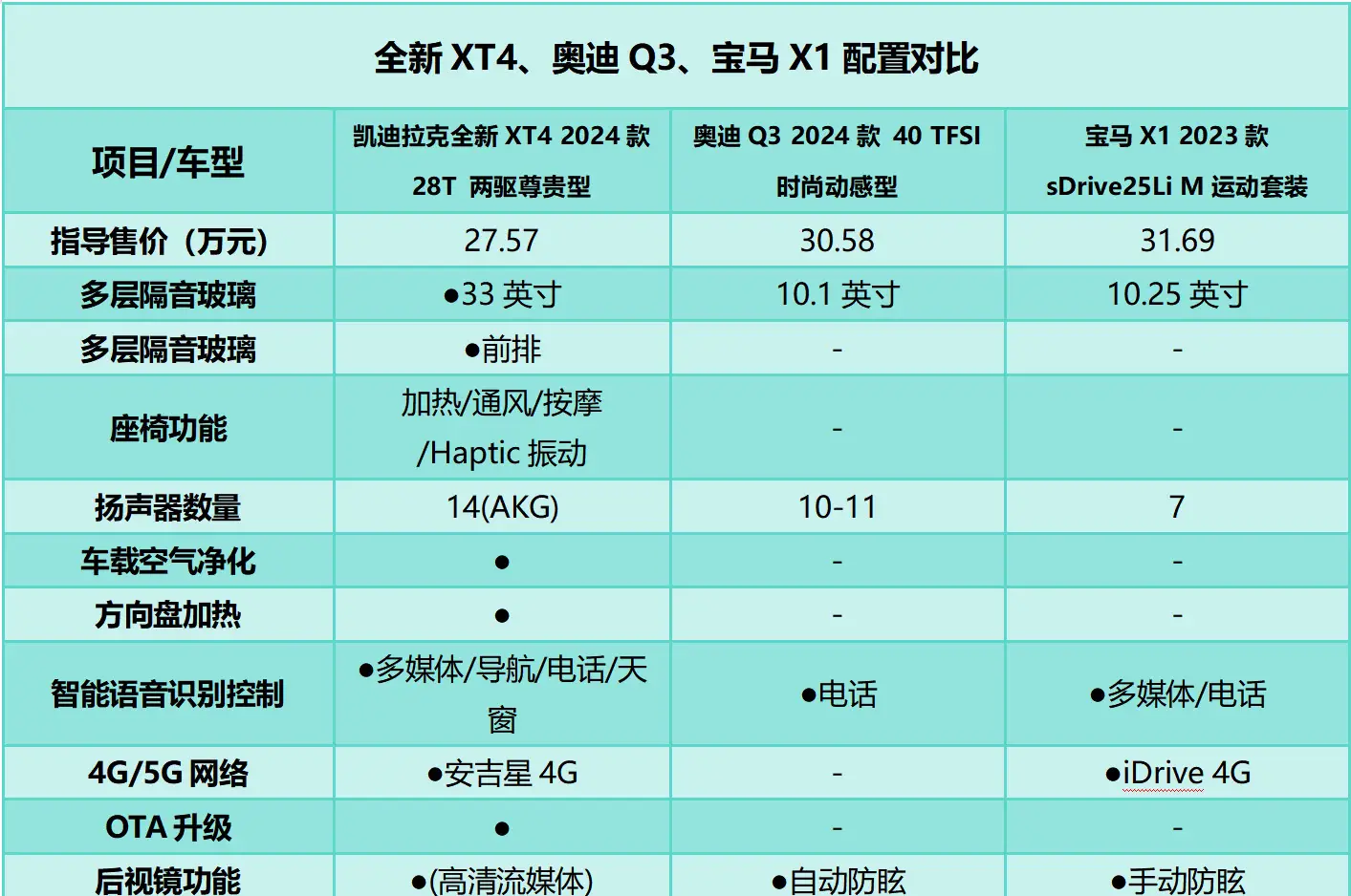 深入解析 GT640 显卡：性能特点、适用场景与市场定位  第5张