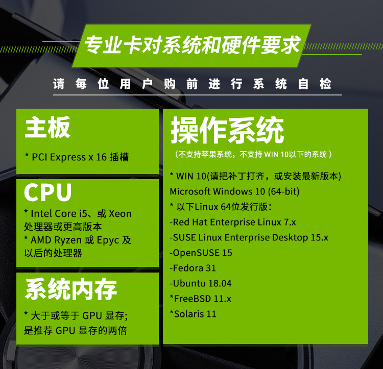 NVIDIA GT 系列显卡 HDMI 接口性能与应用领域深度解析