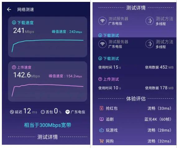 5G 频段解析：提升用户对设备认知，了解手机频段支持情况  第3张