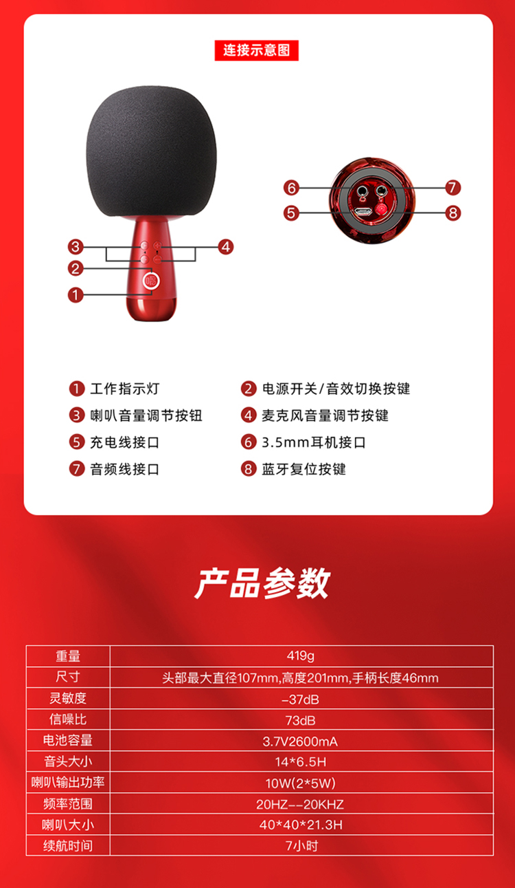 详解蓝牙话筒与音箱的可靠连接方法，提升音质与稳定性  第8张