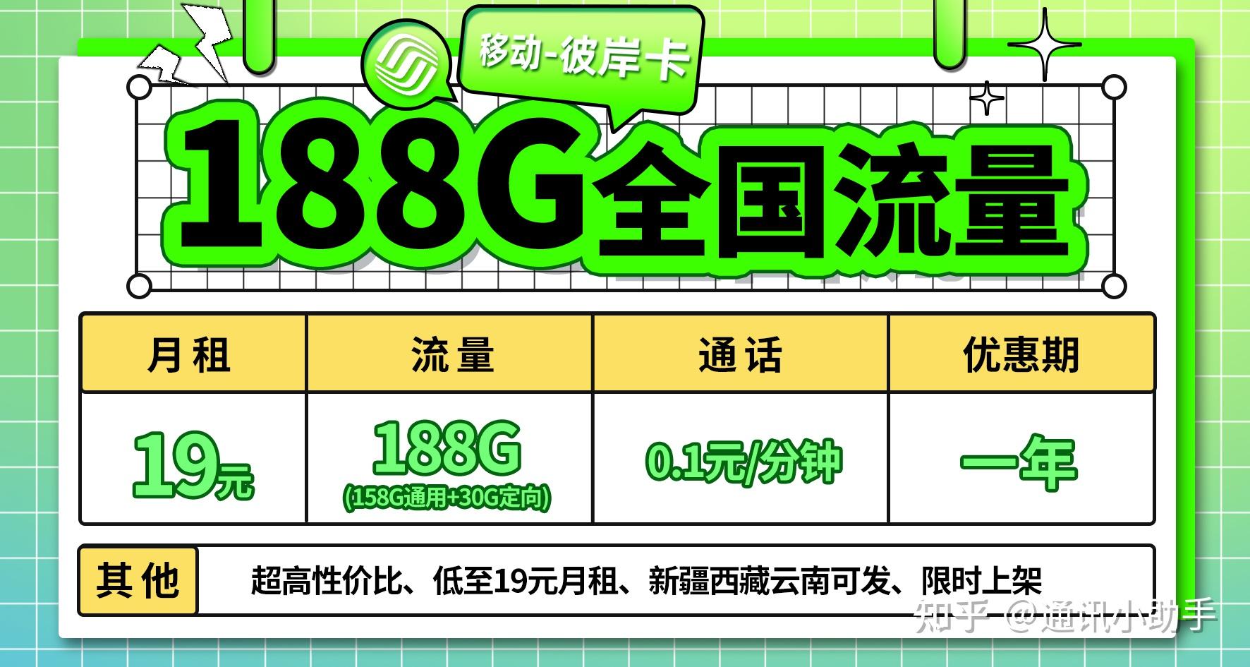 从 4G 到 5G：全面解析过渡步骤，畅享高速通信便利  第3张