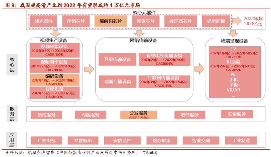 青岛 5G 远程医疗会诊：重塑医疗服务模式的科技力量  第4张