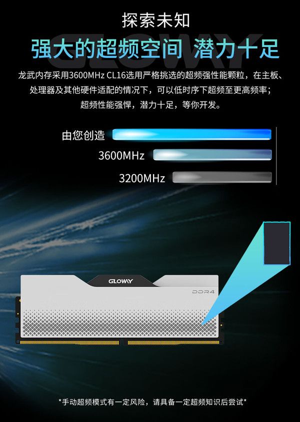 ddr3 ddr4 哪个好 DDR3 与 DDR4 内存技术全面比较：性能、价格与应用场景分析  第3张