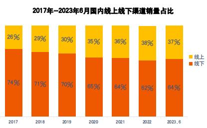 华为 5G 手机：市场定价策略的深度分析与定位解读  第1张