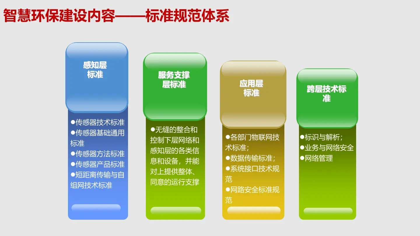 光纤连接音箱：多维度剖析其利与弊，助您做出更优决策  第6张