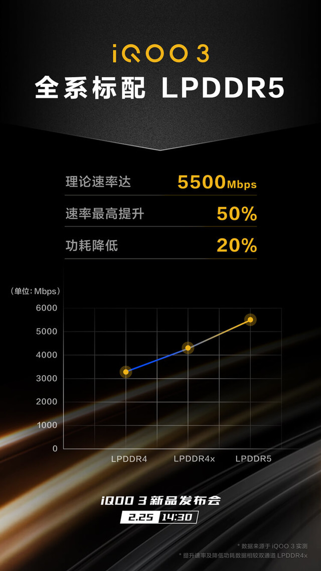 5G 智能手机在我国市场的现状、挑战与未来趋势分析