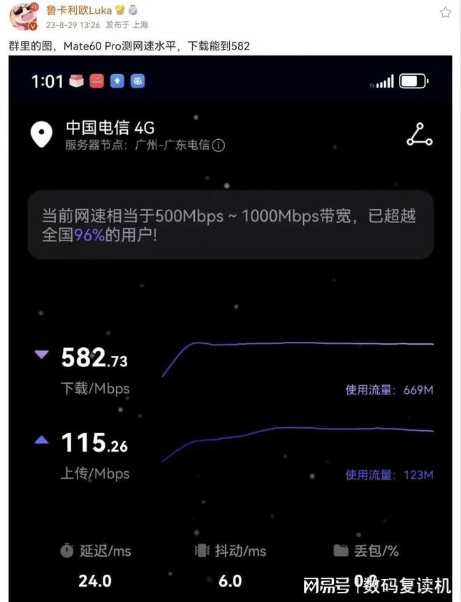 5G 智能手机在我国市场的现状、挑战与未来趋势分析  第2张