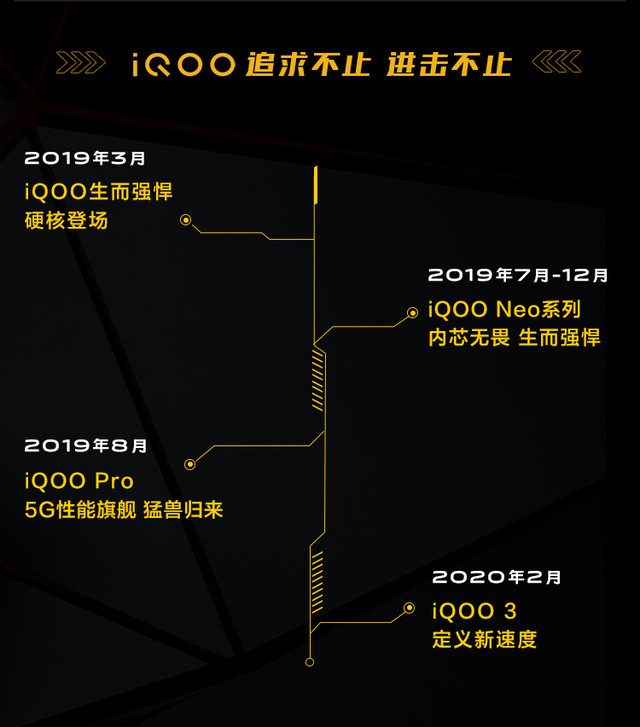 5G 智能手机在我国市场的现状、挑战与未来趋势分析  第4张