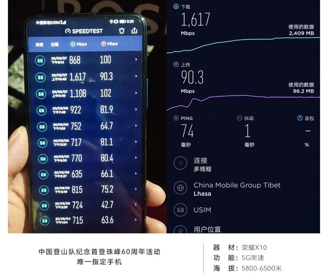 5G 智能手机在我国市场的现状、挑战与未来趋势分析  第8张