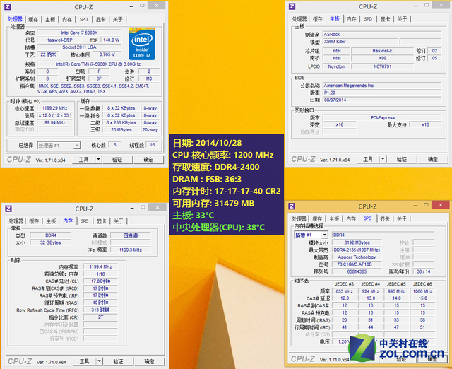 ddr4和ddr4 2133 详解 DDR4 内存的基础特性及 DDR42133 规格内存条的表现优势