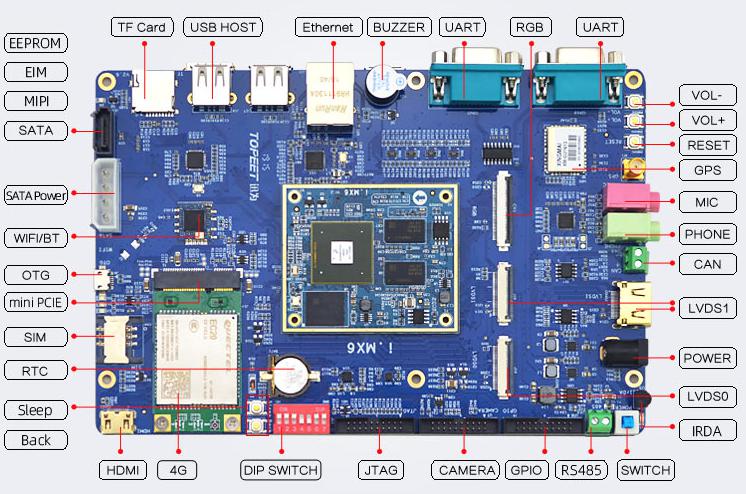 ddr与ddr3区别 深入解析 DDR 与 DDR3 内存关键技术的差异及应用  第5张