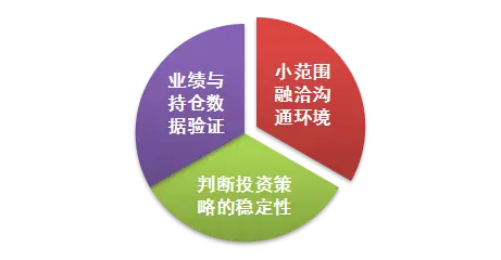 安卓系统联网问题频发，原因分析与应对策略探讨  第2张