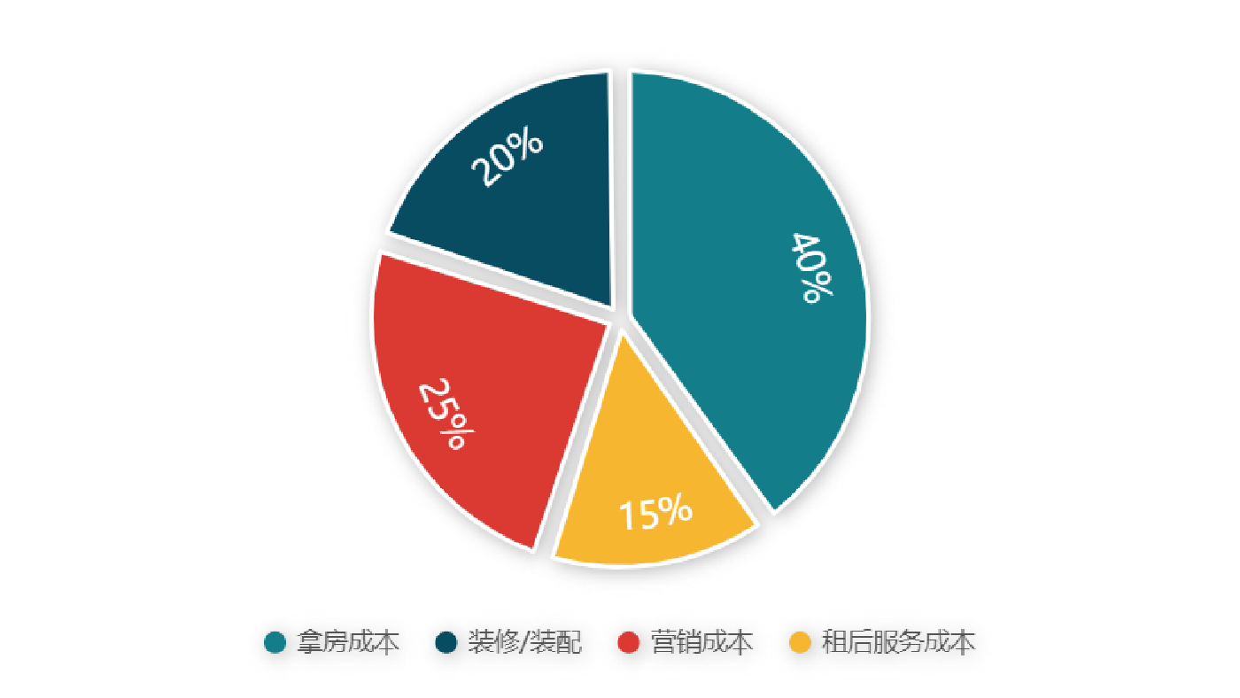 安卓系统联网问题频发，原因分析与应对策略探讨  第3张