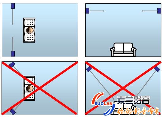 家庭影院中置音箱的连接技巧与摆放要点  第5张