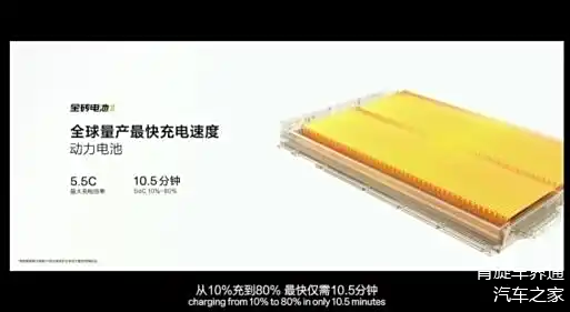 OPPO：5G 网络与快速充电技术领域的显著成就解析  第8张