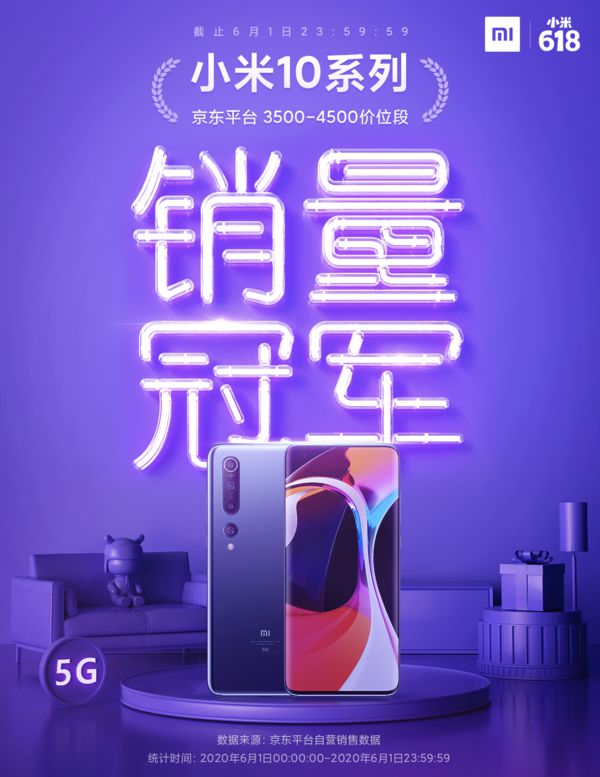 南京苏宁在 5G 手机市场的当前态势及未来发展走向分析  第4张