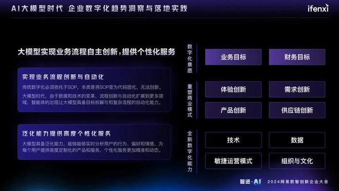 数字化时代，在 PC 上安装安卓系统的详细步骤与版本选择指南  第2张