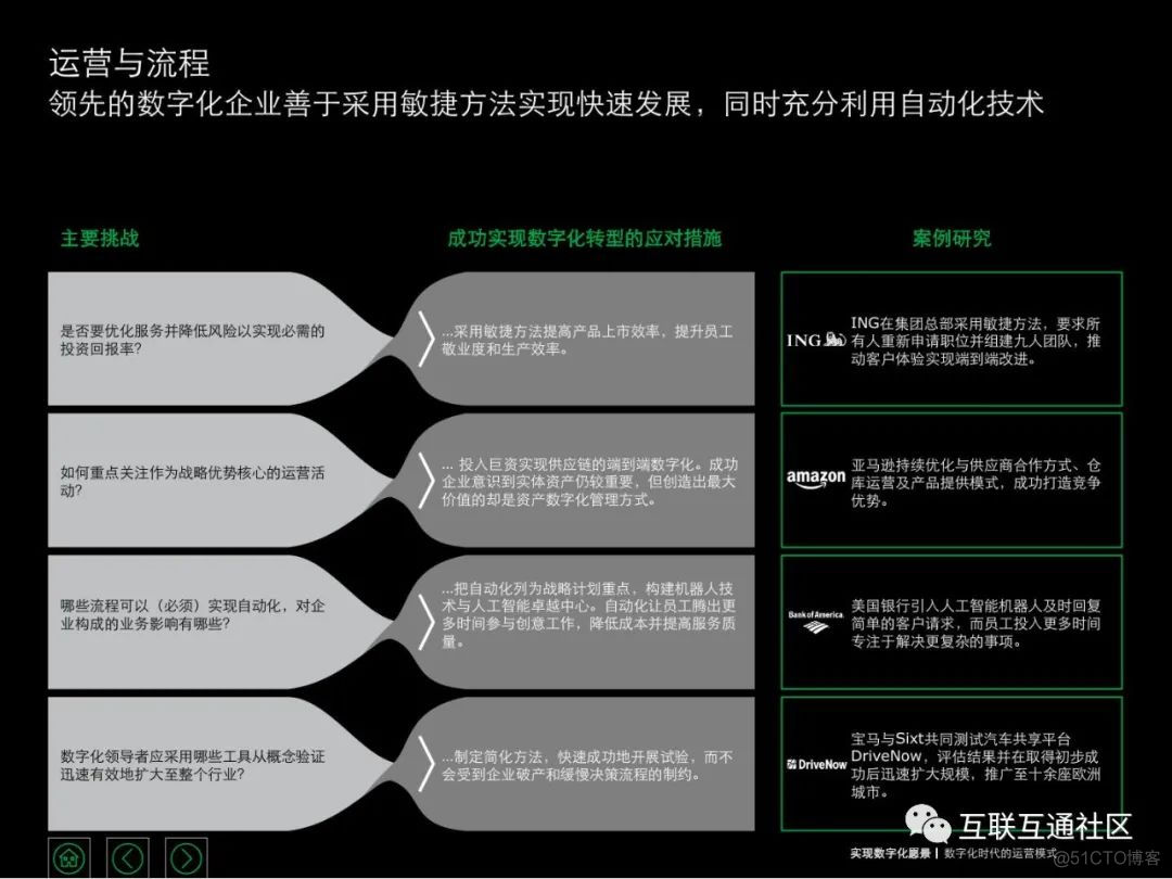 数字化时代，在 PC 上安装安卓系统的详细步骤与版本选择指南  第5张