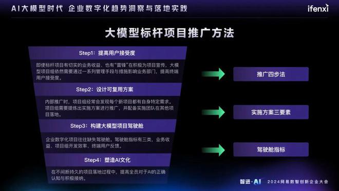 数字化时代，在 PC 上安装安卓系统的详细步骤与版本选择指南  第8张