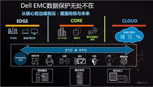 数字化时代，在 PC 上安装安卓系统的详细步骤与版本选择指南  第10张