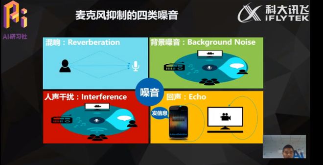 详解音箱远程连接：设备平台选择与连接类型掌握  第3张