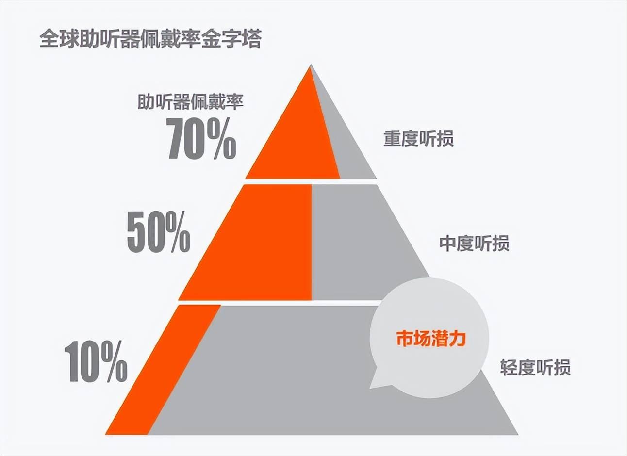 安卓耳机：超越听觉设备的智能革新与未来走向  第6张