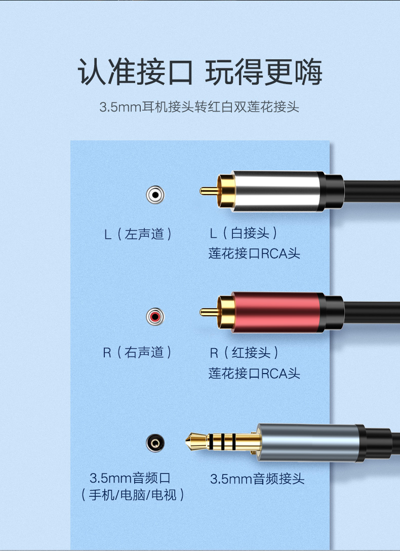 功放与音箱的接口连接方法及注意事项  第3张