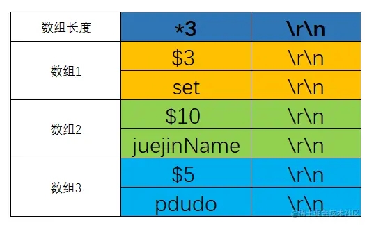 ddr4 与ddr3混用 DDR4 与 DDR3 内存能否混用？一文详解其可行性与潜在风险  第7张