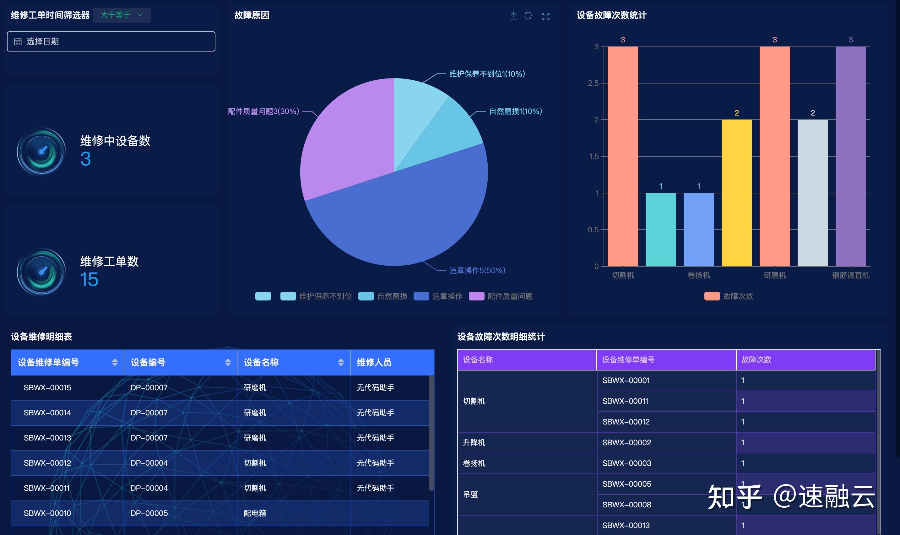 手机 5G 设置显示灰色？原因分析与解决方案在这里  第9张