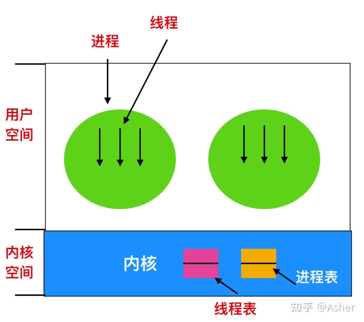 微星平板刷安卓系统：操作流程详解，轻松实现系统切换