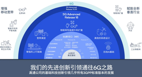 5G 技术广泛应用下，手机信息安全服务的重要性及挑战分析  第7张