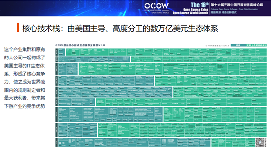 深入剖析安卓开源代码行数，阐释其技术构成及产业影响  第4张