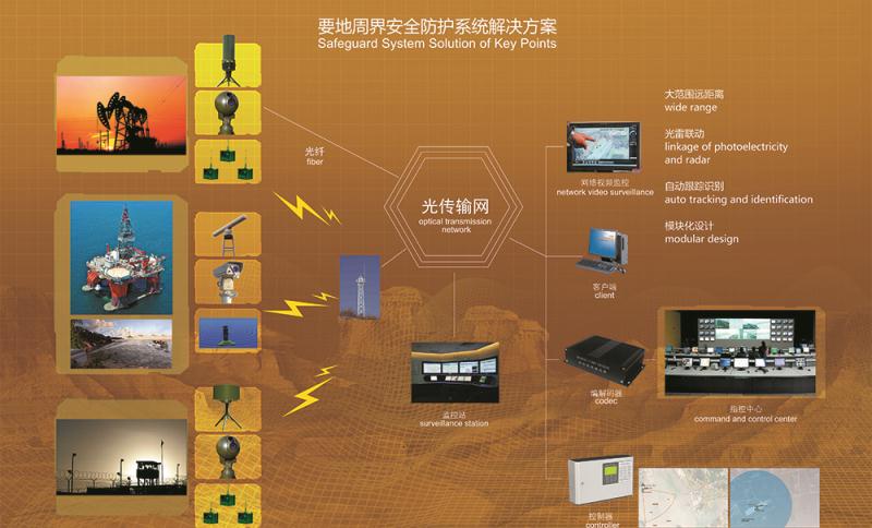 5G 信号突变为 E 的原因、影响及解决方案全解析  第9张