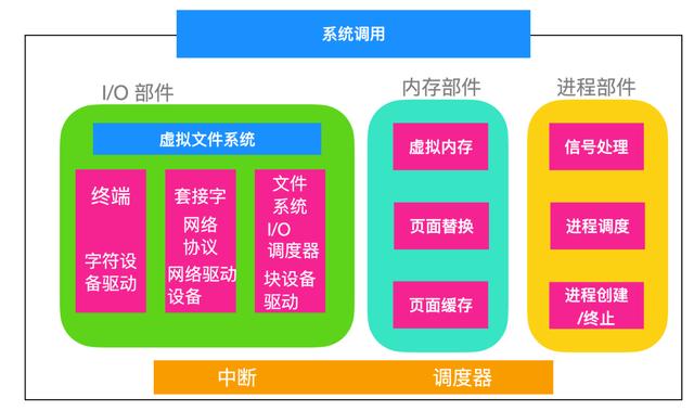 全方位剖析安卓系统应用安装故障成因及解决方案  第1张