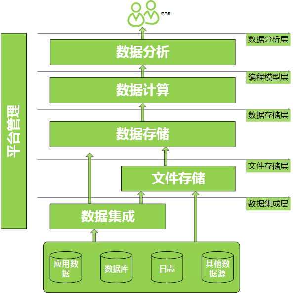 深入解析 DDR 技术及其排线排阻的功能与作用  第6张