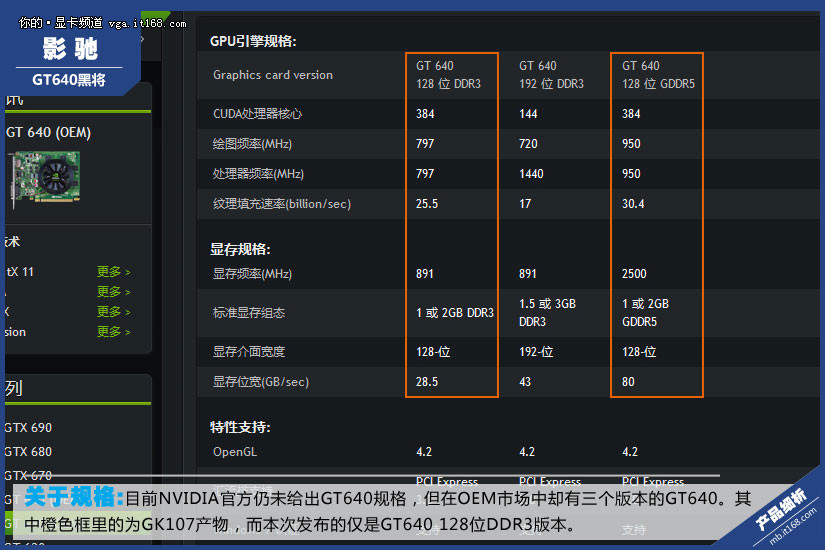 GT640 显卡：中端市场的性能、适用场景及优劣分析