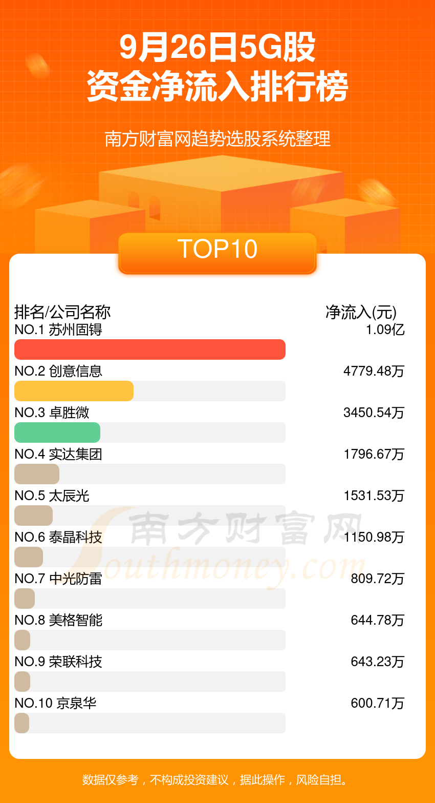 苹果 5G 手机售价备受关注，多维度剖析定价助力消费者把握市场走势  第6张