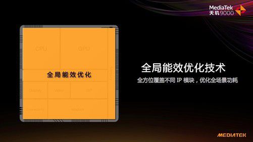 联通 5G 智能手机在行车过程中的策略与技巧，5G 技术的优势与应用  第3张