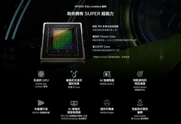 长期依赖 GT940M 显卡的用户必看：全面掌握其优化设置技巧  第3张