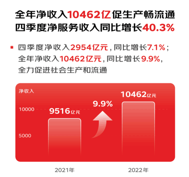 京东 5G 智能手机市场销量增长超 50%，深度协作与促销活动助力业绩突破  第5张