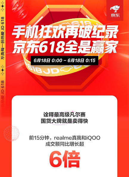 京东 5G 智能手机市场销量增长超 50%，深度协作与促销活动助力业绩突破  第8张