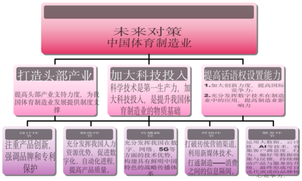 河北定制安卓智能系统制造商：现状、问题与未来发展走向剖析