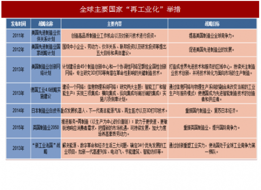 河北定制安卓智能系统制造商：现状、问题与未来发展走向剖析  第5张