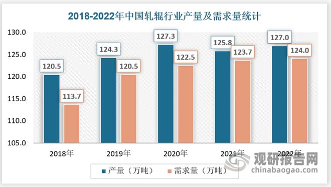 河北定制安卓智能系统制造商：现状、问题与未来发展走向剖析  第7张