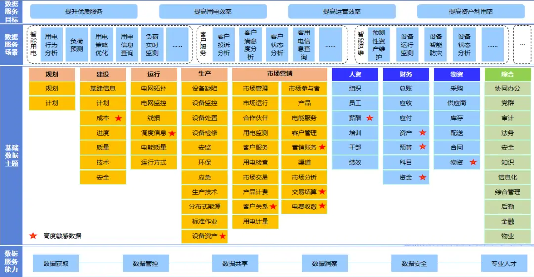 数字化转型背景下，如何选择合适的安卓应用商店？