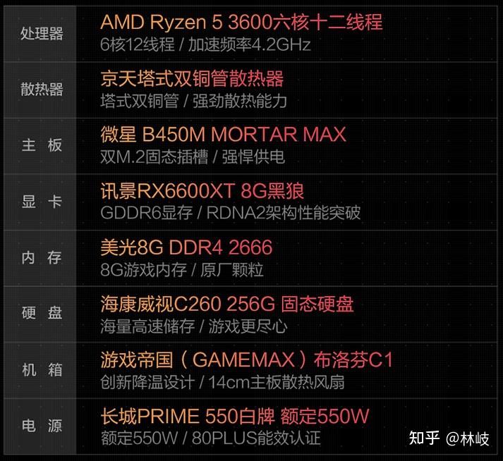 最大显卡gt610 GT610：从热门入门级显卡到逐渐退出公众视野的历史回顾与未来展望  第2张